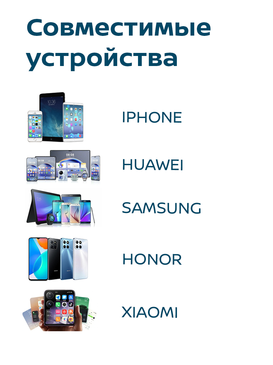 Кабель для зарядки USB Type C - Type-C High-speed, Belsis, 1,5 метра, 100W 5А быстрая зарядка, до 480 Мбит/с передача данных, BW1885