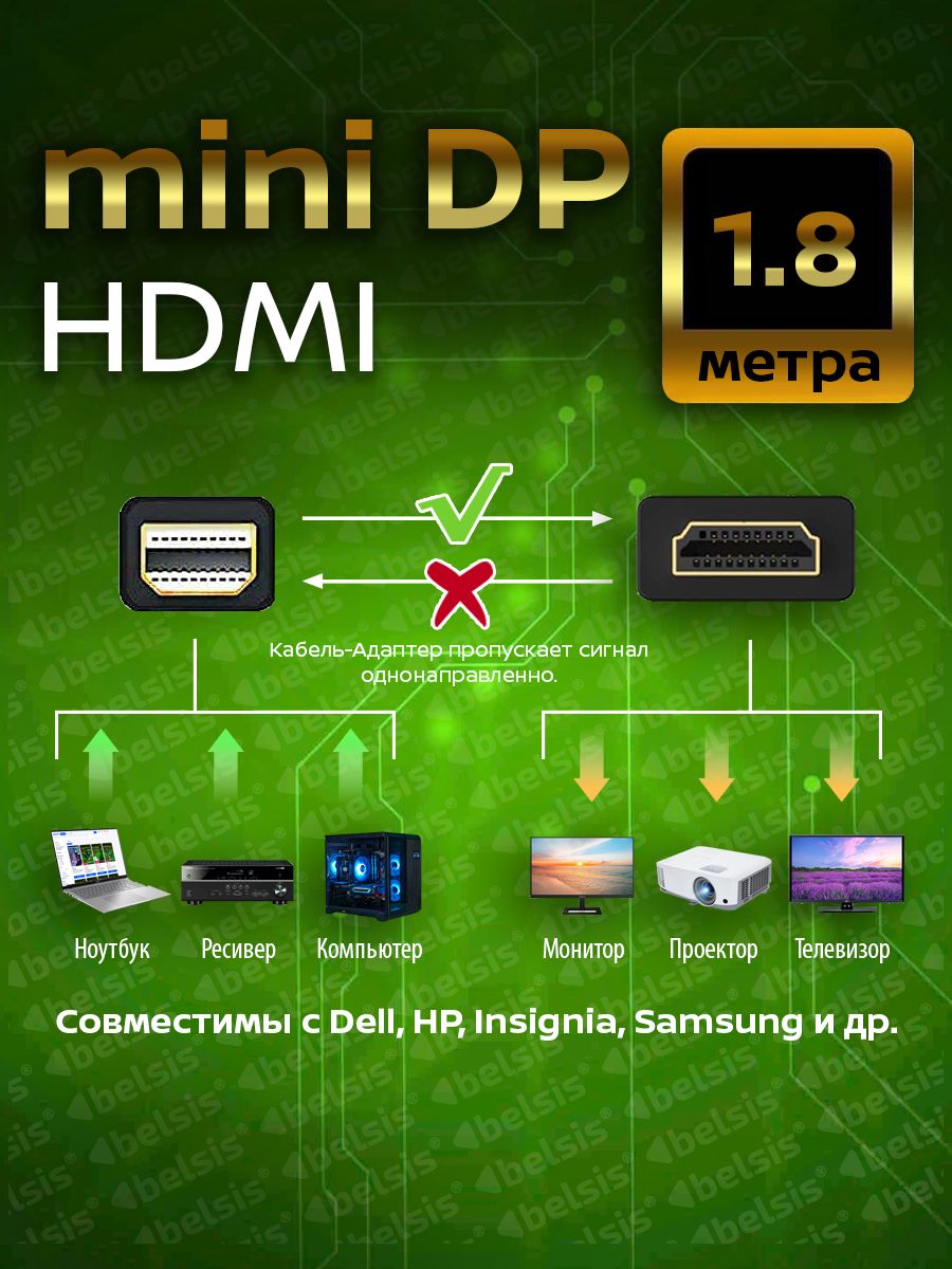 Кабель-Адаптер Mini DisplayPort 1.3v к HDMI /Длина кабеля 1.8 метра/ Belsis/BW8803